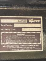 FREIGHTLINER BUSINESS CLASS M2 106 PLUS