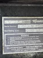 FREIGHTLINER BUSINESS CLASS M2 106