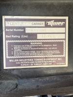 FREIGHTLINER BUSINESS CLASS M2 106