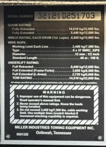 FREIGHTLINER BUSINESS CLASS M2 106 PLUS