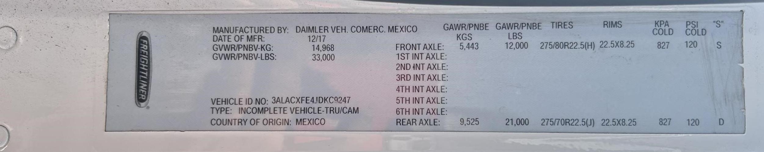 FREIGHTLINER BUSINESS CLASS M2 106