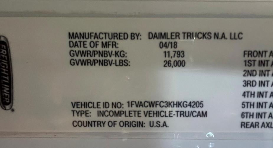 FREIGHTLINER BUSINESS CLASS M2 106