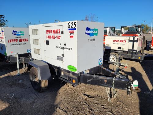 2018 DOOSAN G25